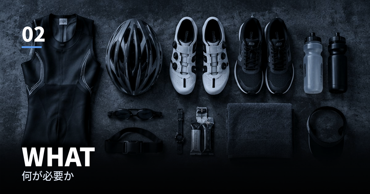 Gear & Setup