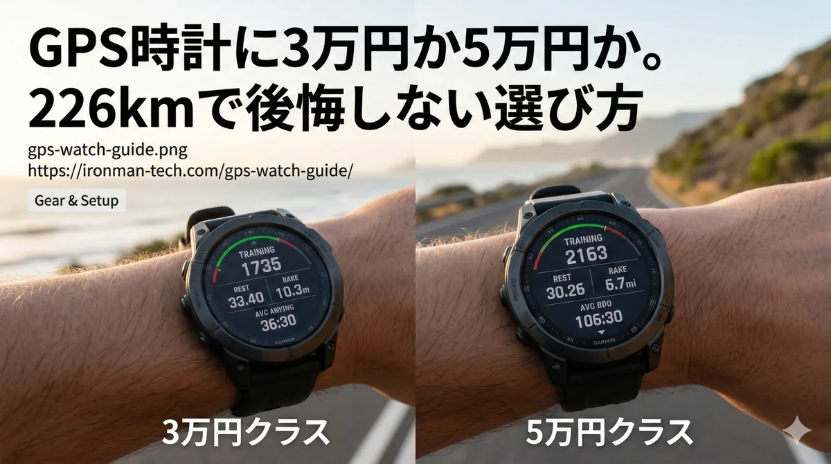 エントリーした翌日、何を買えばいいか分からなくて手が止まった