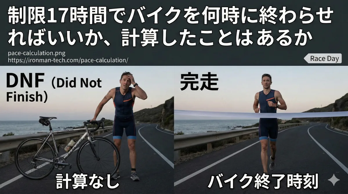 制限17時間でバイクを何時に終わらせればいいか、計算したことはあるか